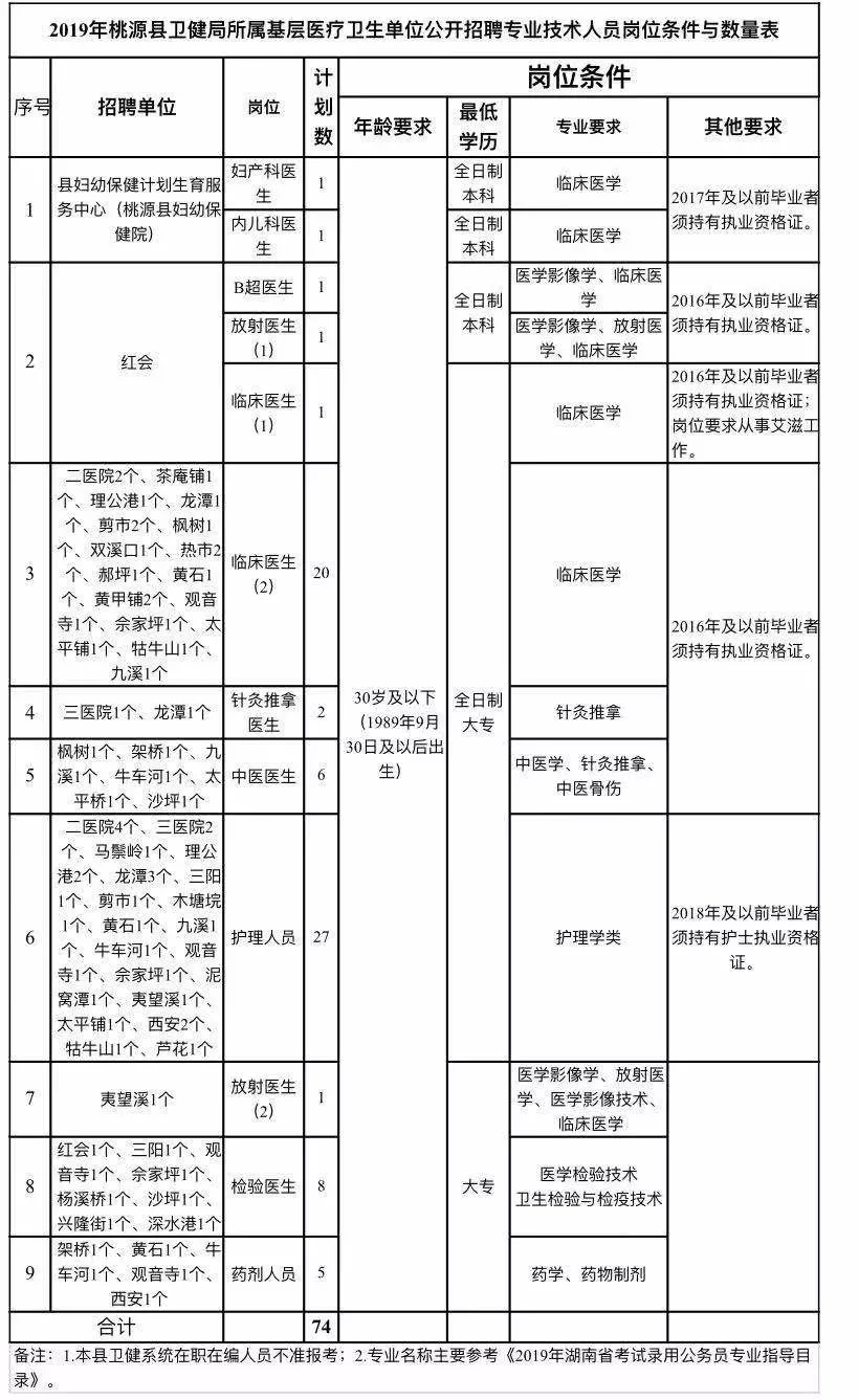 江孜县康复事业单位发展规划揭秘，构建健康未来的蓝图战略