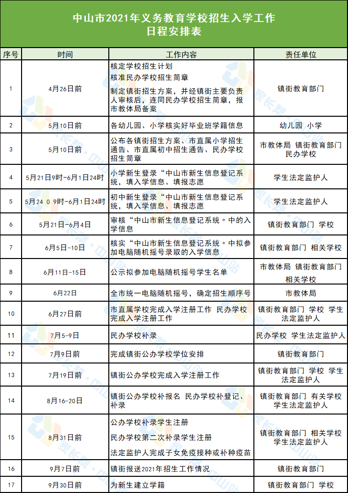 泰兴市民政局最新招聘信息深度解析