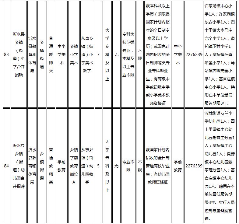 沂水县体育局最新招聘信息深度解析