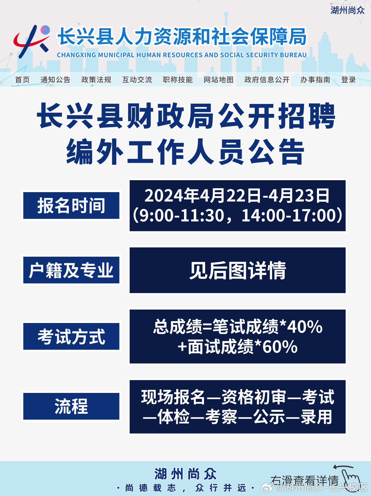 长兴县财政局最新招聘信息全面解析