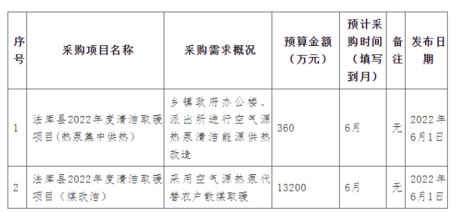 法库县财政局最新发展规划深度解析