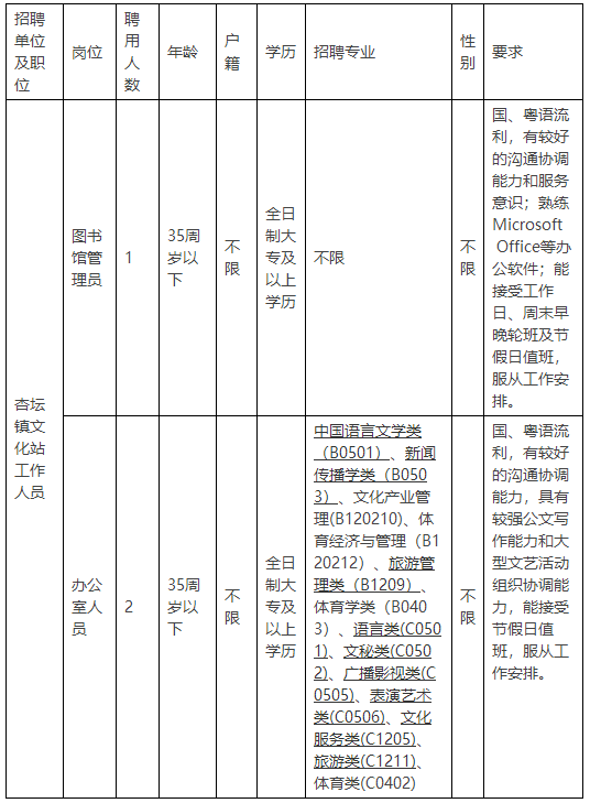 越秀区文化局招聘信息与就业机遇深度解读