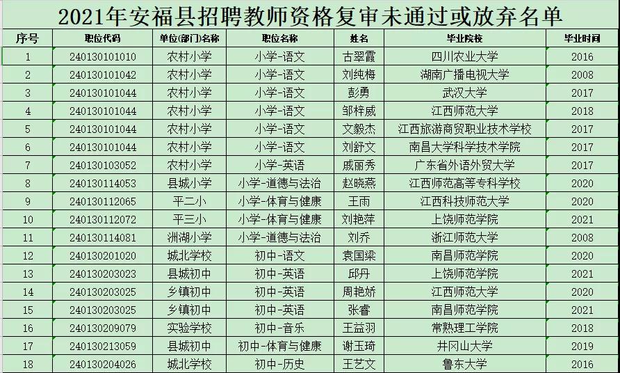 原阳县殡葬事业单位招聘解读及最新招聘信息发布