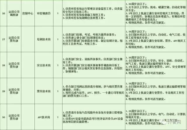 涞水县特殊教育事业单位招聘最新信息全面解析