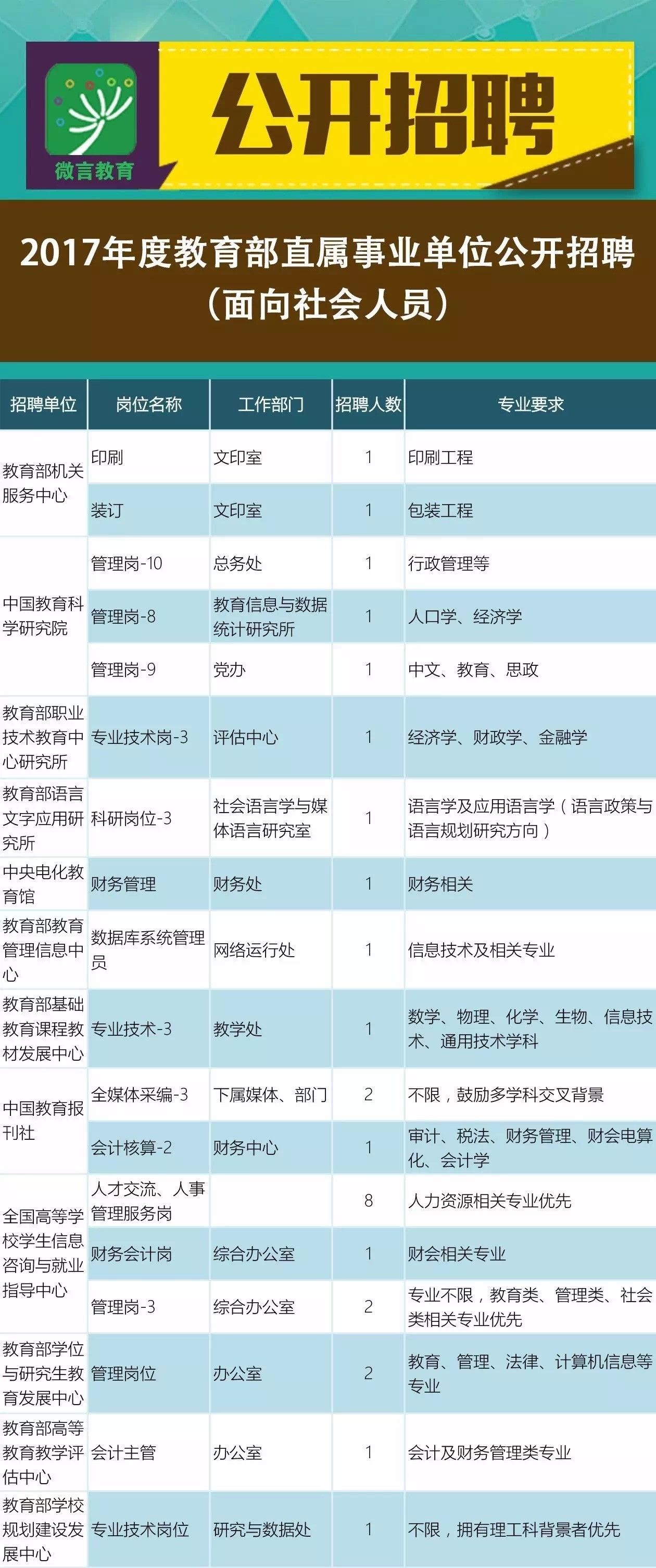 南通市南宁日报社最新招聘启事，招募职场精英号角响起