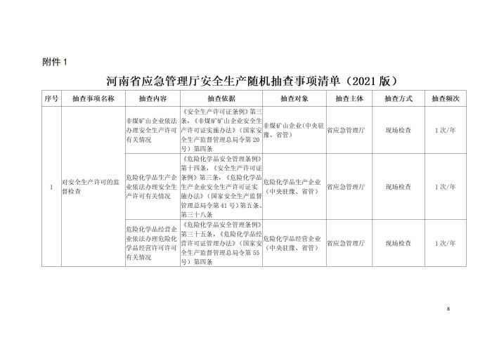 郑州市安全生产监督管理局最新发展规划解析