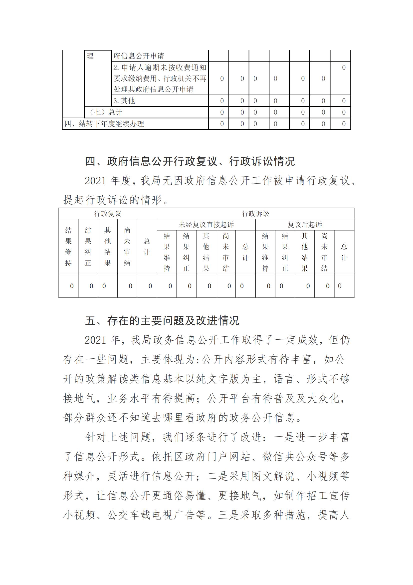 铁山区人力资源和社会保障局最新项目概览与动态