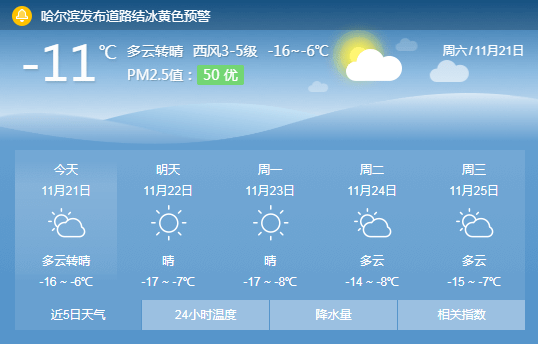 安岭镇最新天气预报详解