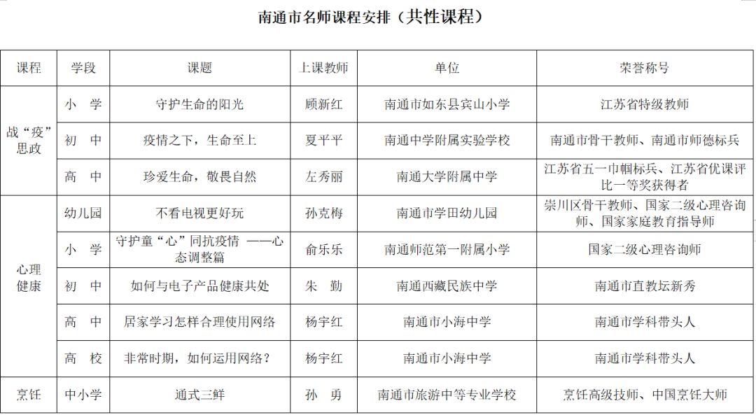 南通市市教育局最新发展规划概览