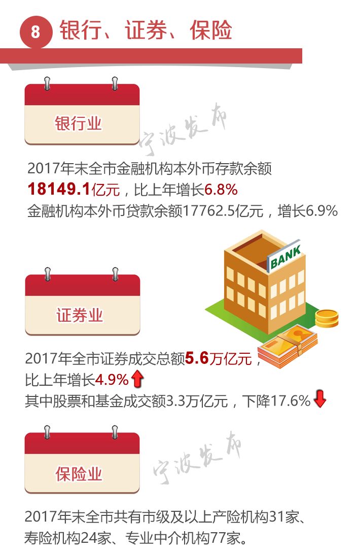 宁波市城市社会经济调查队最新招聘启事