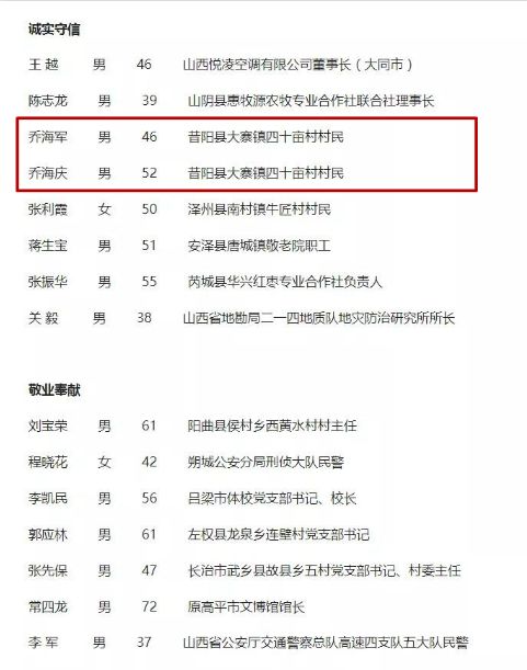 昔阳县剧团人事大调整，开启未来剧坛新篇章