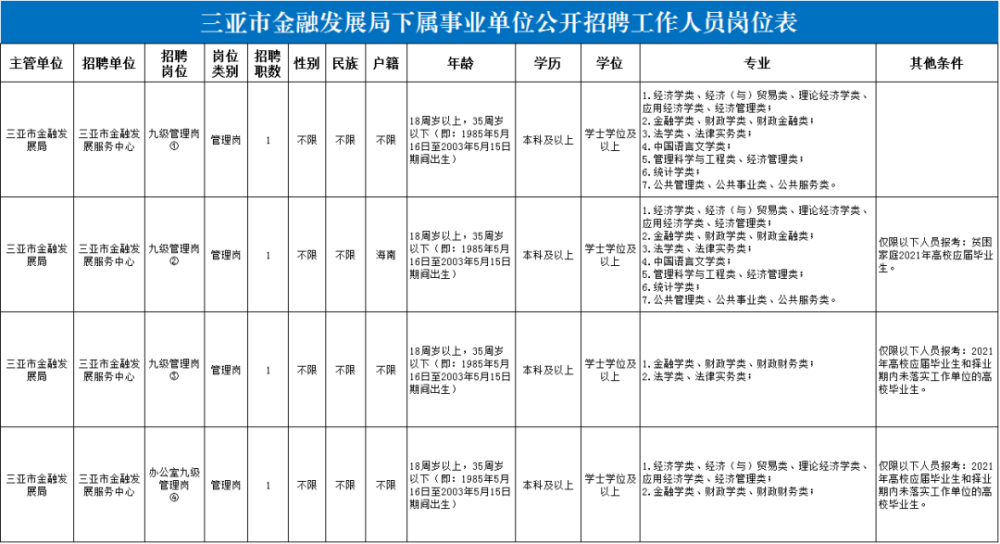 湖里区级托养福利事业单位发展规划大纲解读，最新规划与核心内容概览