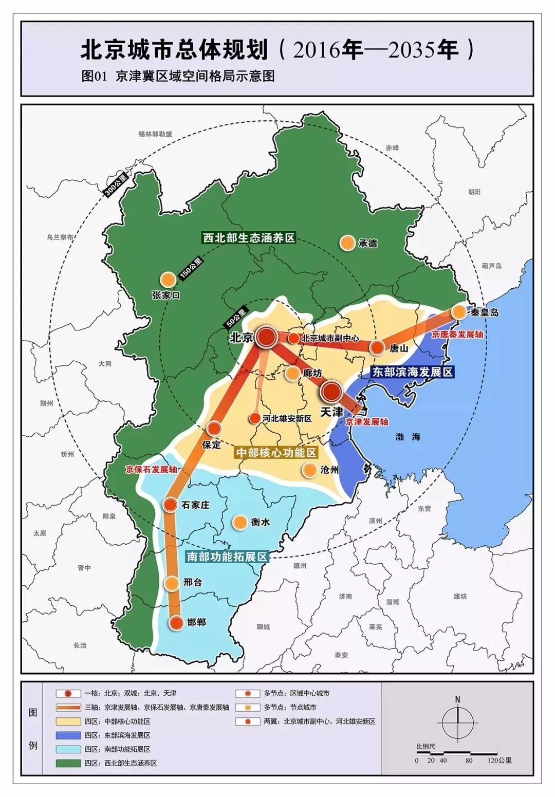 郸城县公路运输管理事业单位发展规划展望