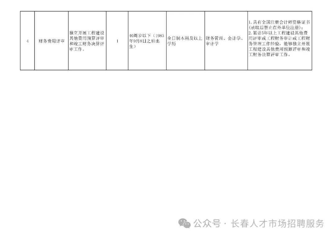 道里区财政局最新招聘信息深度解析