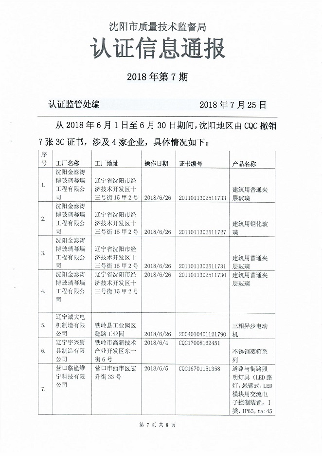 锦州市质量技术监督局人事任命动态解读