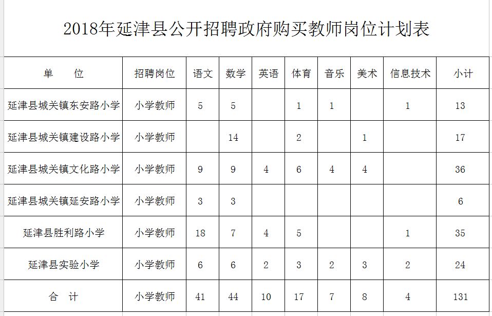 郁南县特殊教育事业单位发展规划解读，未来展望与行动指南