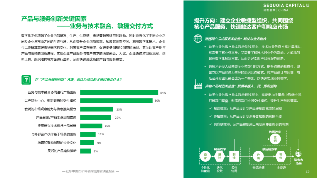 丰台区公路运输管理事业单位招聘启事概览