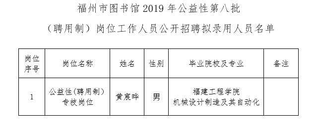 潮州市市新闻出版局最新招聘信息详解