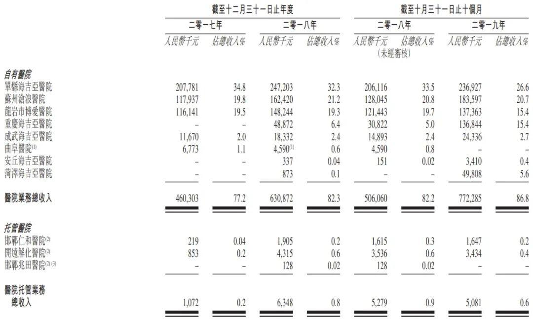 沧浪区医疗保障局最新发展规划深度解析