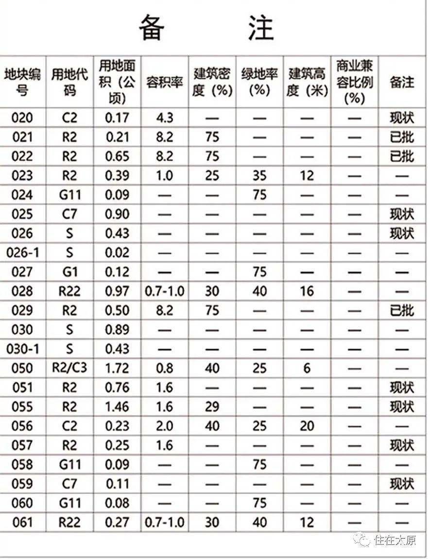 铁门村民委员会发展规划纲要揭晓