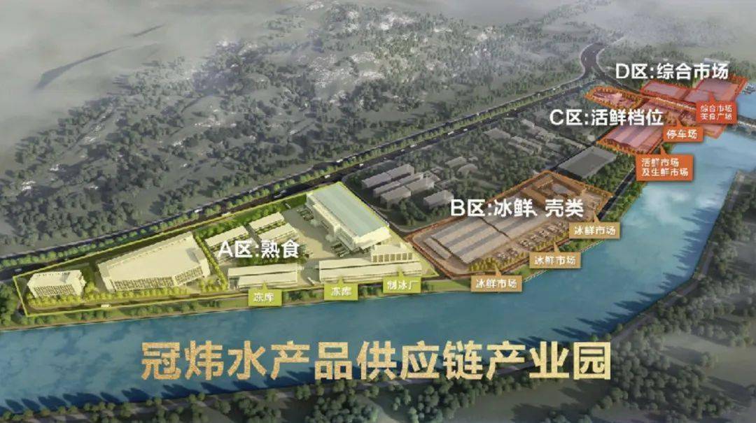 梅江区发展和改革局最新项目概览概览发布