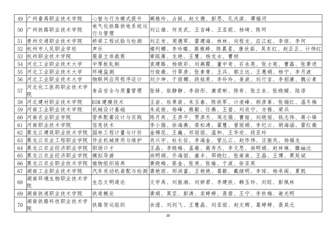 八道江区成人教育事业单位最新项目概览及进展