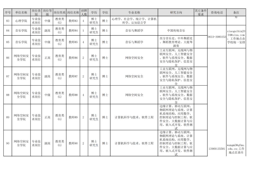 曲阜市自然资源和规划局最新招聘启事概览