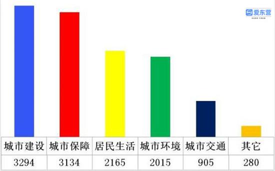 日土县数据和政务服务局人事任命动态解析