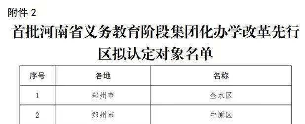 晋州市特殊教育事业单位发展规划解读，迈向未来，关爱特殊群体教育新篇章