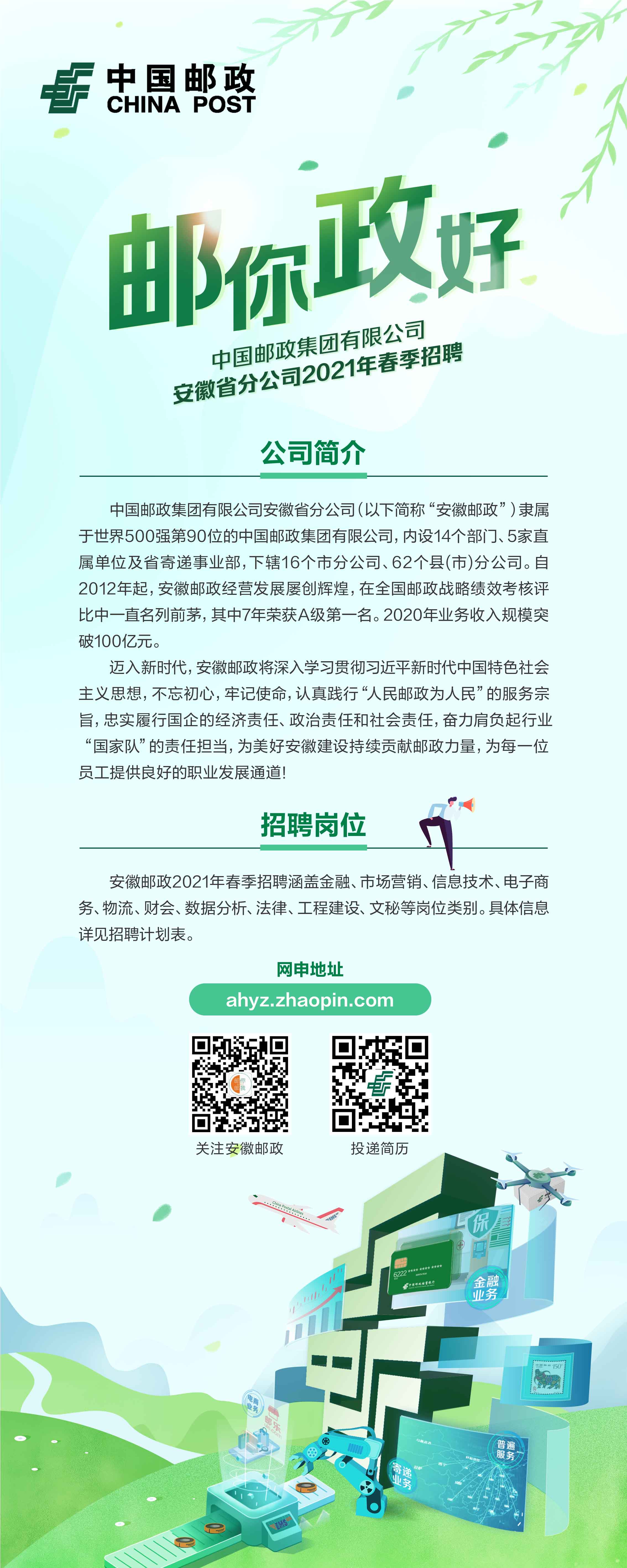 淮北市邮政局最新招聘信息全面解析