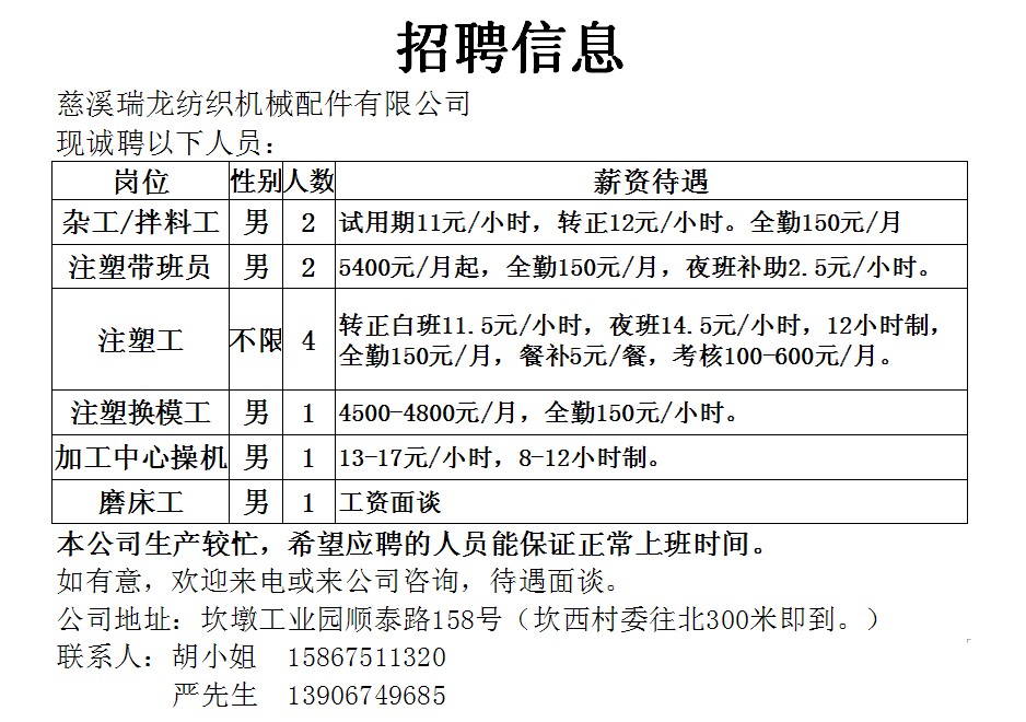 西贡村最新招聘信息全面解析