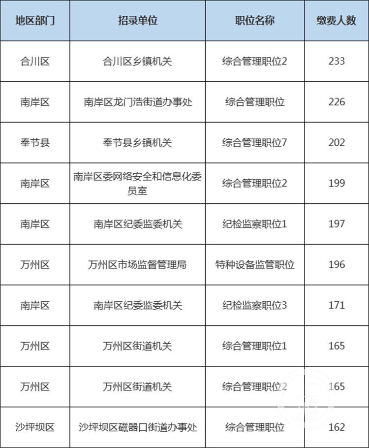 梁平县司法局最新新闻动态解读