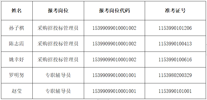 交口县特殊教育事业单位最新招聘信息深度解析