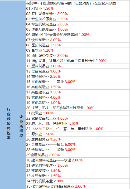 √孟婆给碗汤 第6页