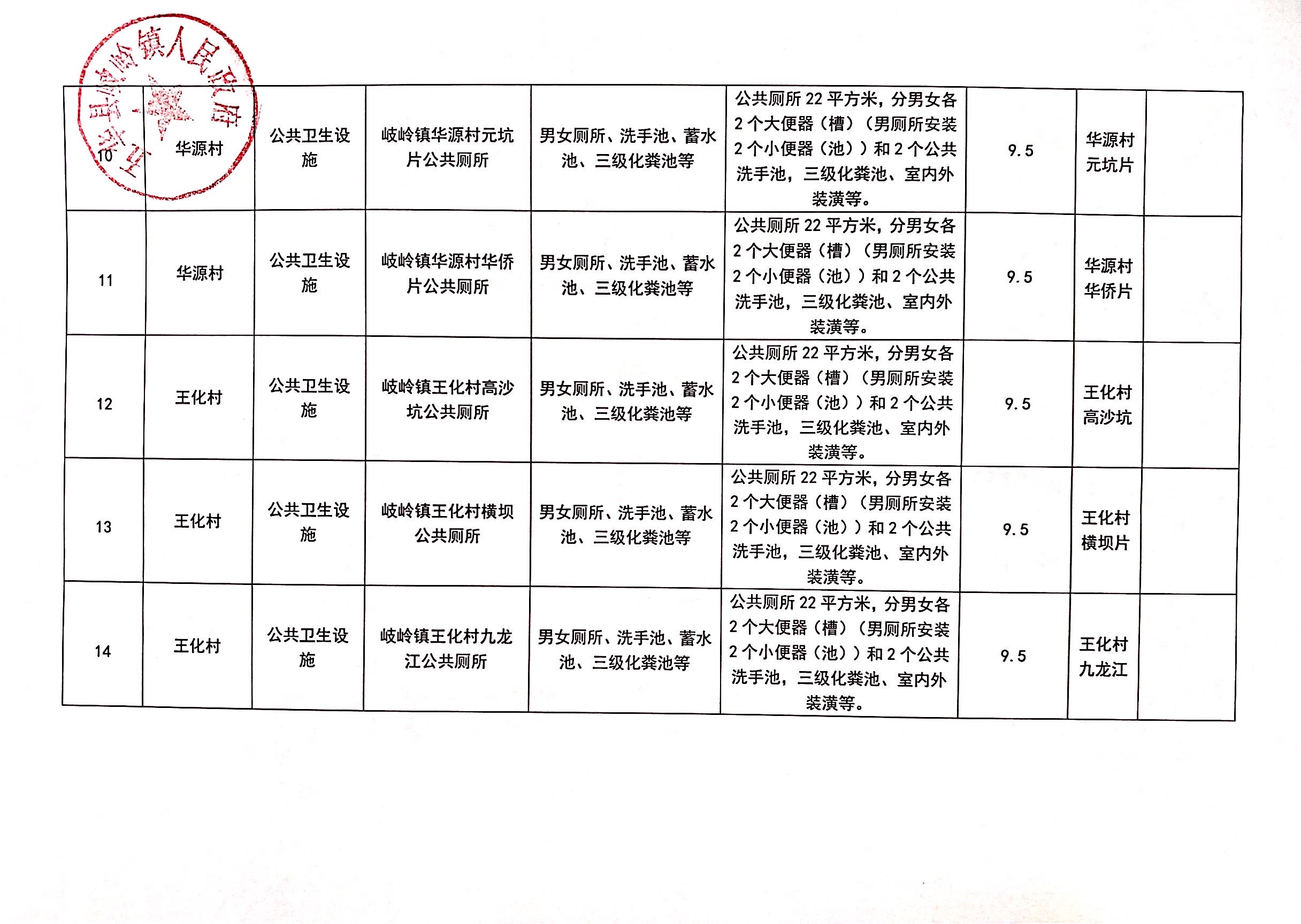 许市镇最新招聘信息总览