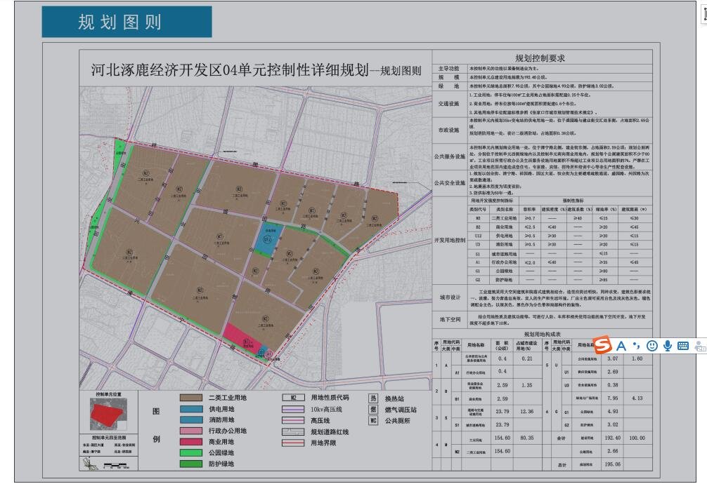 遵化市医疗保障局发展规划展望