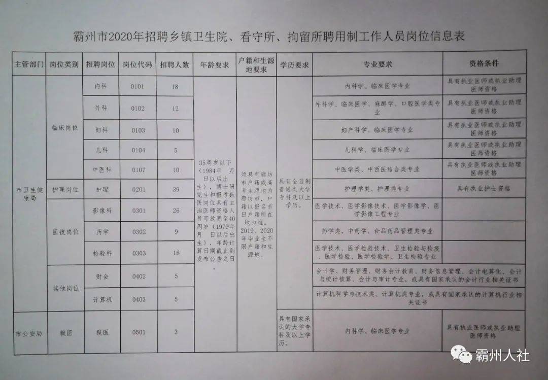 双塔区教育局最新招聘启幕，教育人才的春天来临