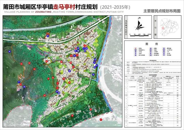 思礼乡未来发展规划揭晓，塑造乡村新典范之路