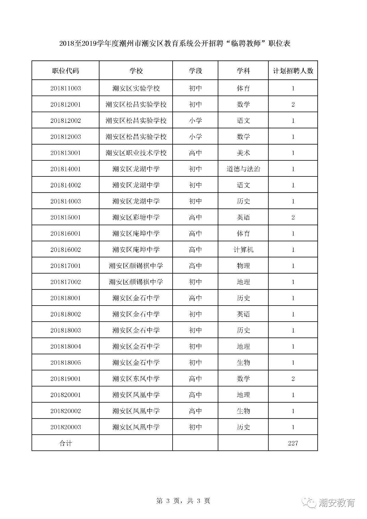 潮州市市社会科学院最新招聘信息大揭秘