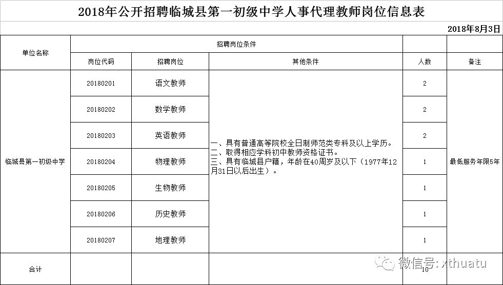 临城县特殊教育事业单位人事任命动态深度解析