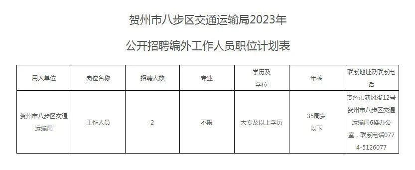 平桥区公路运输管理事业单位人事任命动态解析