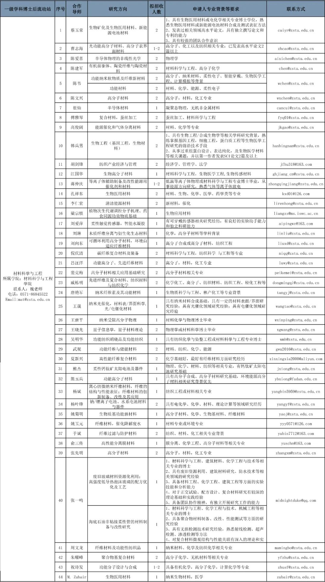 永济市康复事业单位人事任命重塑康复服务格局领导力量新部署