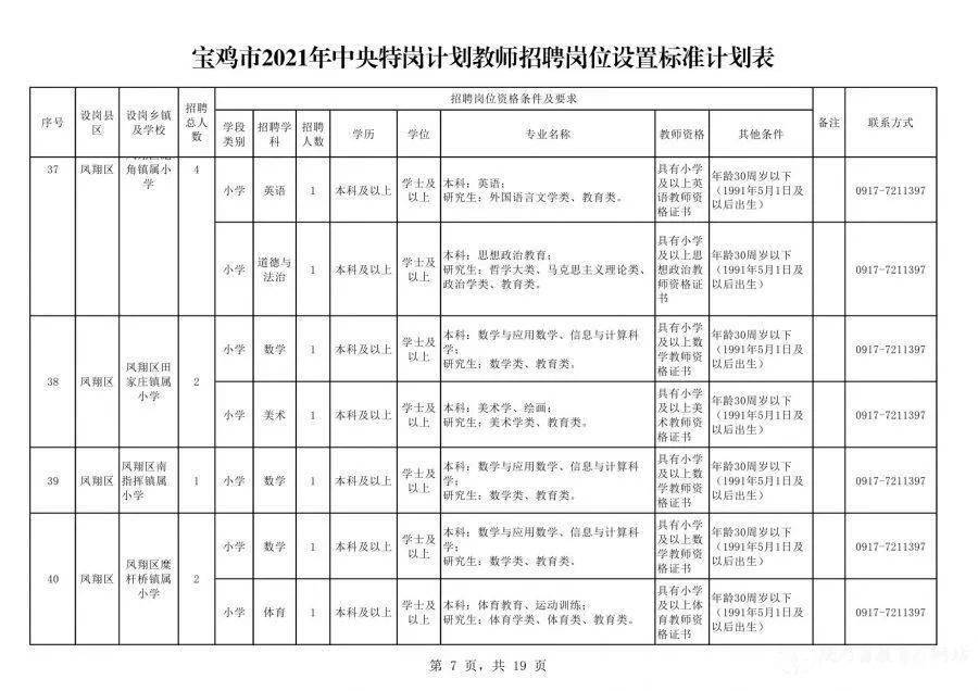 伊日村最新招聘信息解读与招聘动态速递