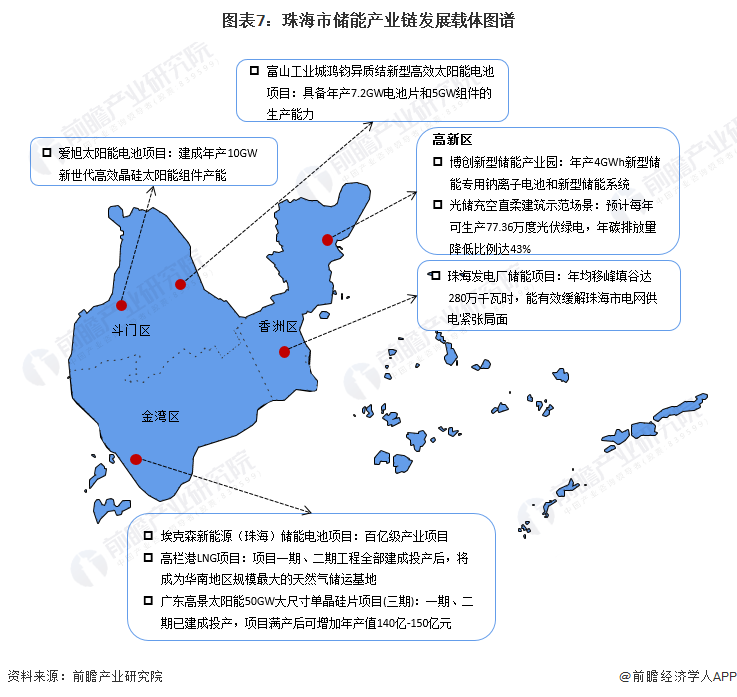 西沙群岛人社局最新发展规划深度解析