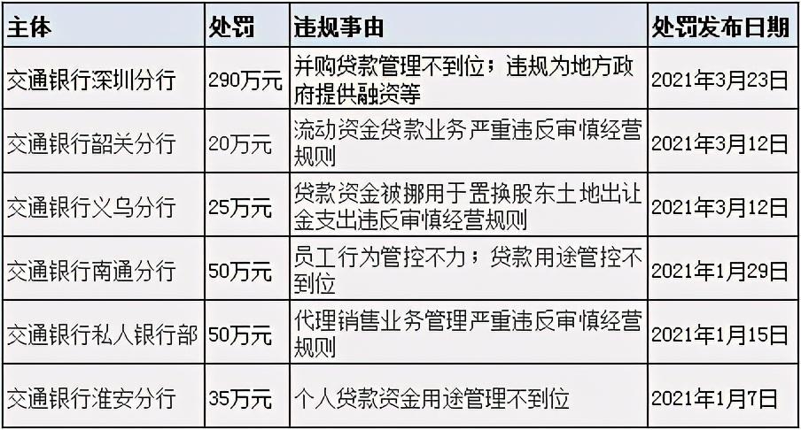 攀枝花市房产管理局最新动态概览