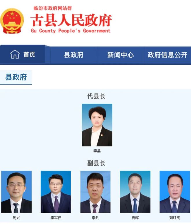 省直辖县级行政单位市建设局领导团队最新亮相