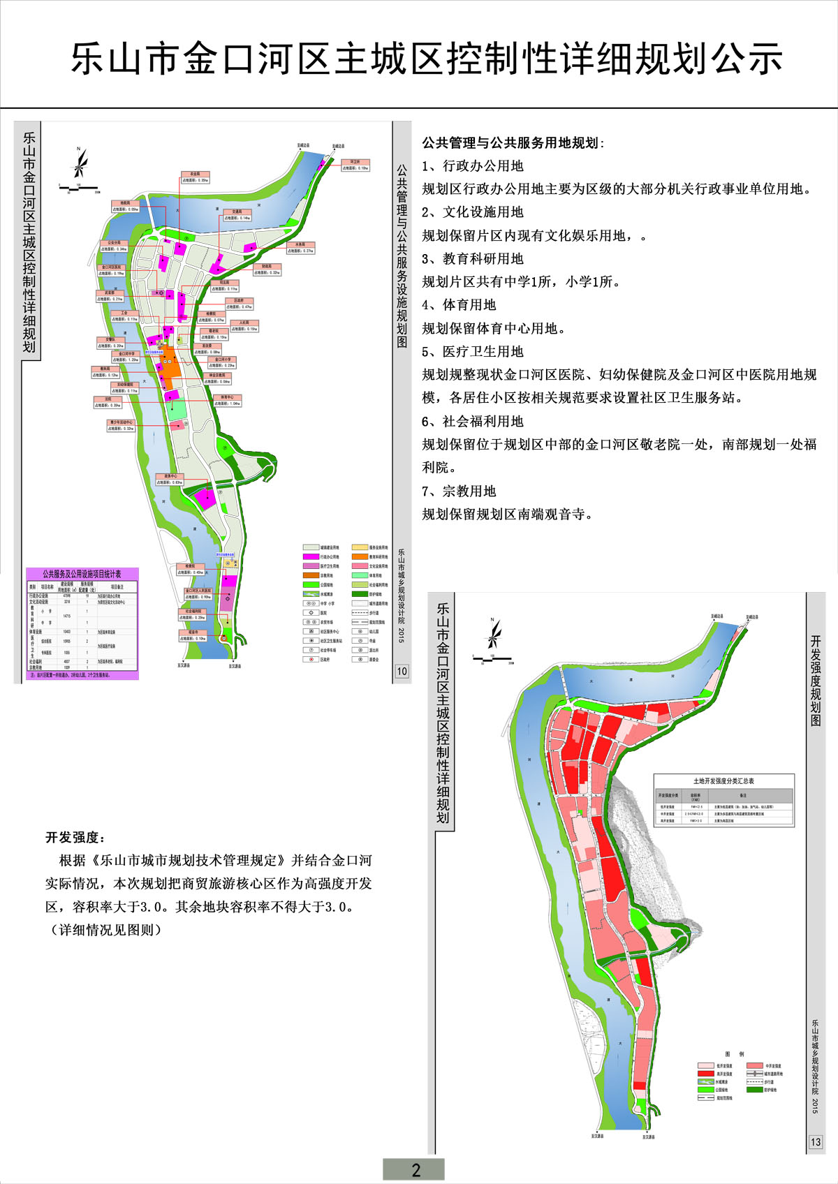 金口河区科学技术与工业信息化局未来发展规划展望