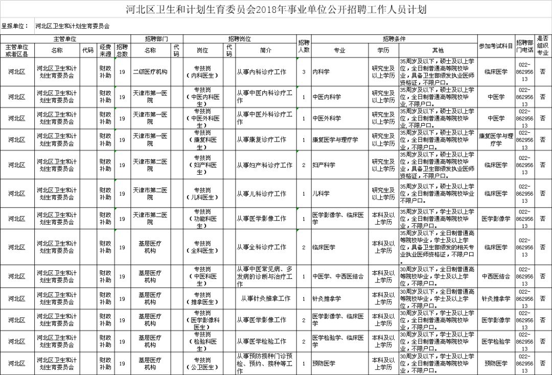 成县计生委最新招聘信息与就业指南发布