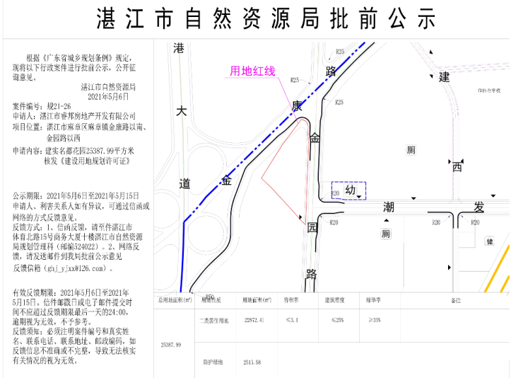 麻章镇未来城市蓝图，最新发展规划揭秘