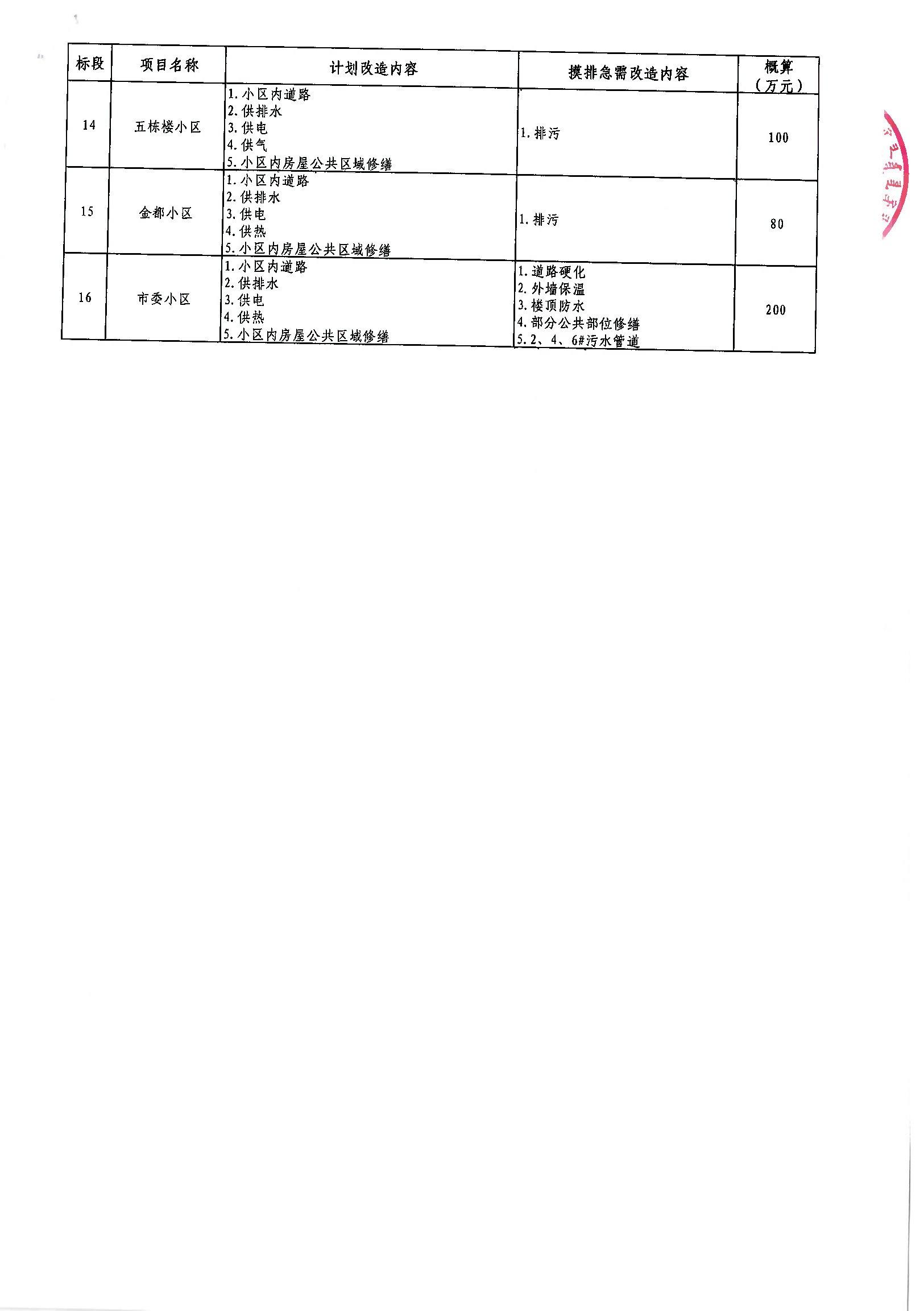 章丘市级公路维护监理事业单位发展规划展望